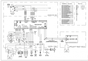 Engineering - Electrical Drawing 2 r